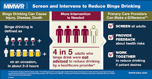Image result for Alcoholism Screening