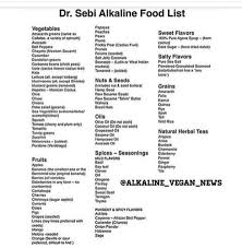 Alkaline Food List Dr Sebi Approved Alkaline Diet Recipes