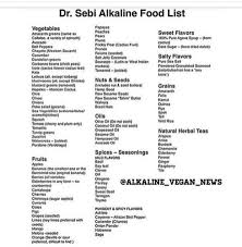 alkaline food list dr sebi approved alkaline diet recipes