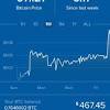 Our 'how to calculate crypto margin and profit' aticle is just for you! 1