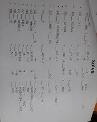 Units, activities, worksheets, printables, video, curriculums Balancing Chemical Equations And Reactions Worksheet Fill In The Blanks Brainly In