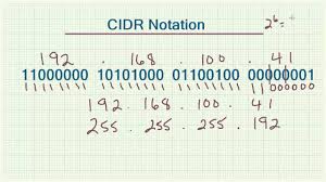 subnetting demystified part 5 cidr notation