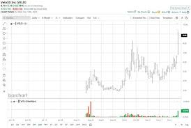 SpaceX and Anduril Are Teaming Up with 1 Little-Known Stock. Should You Buy  Its Shares Today?