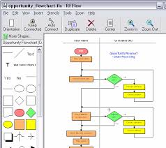 Rfflow Flowchart Software 5 05 Free Download For Windows