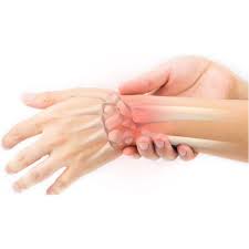 How To Know If You Have A Sprained Wrist - Tanya Coats Occupational Therapy