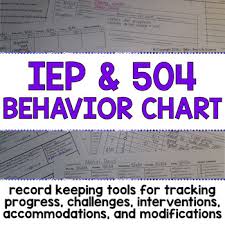 Iep Behavior Chart And Parent Contact Log
