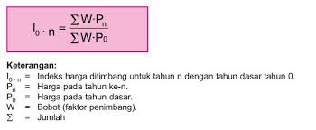 Indeks harga implisit (deflator gnp) Pengertian Indeks Harga Tujuan Fungsi Jenis Dan Metode