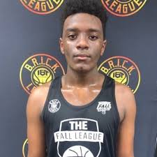 Player Profiles Archives