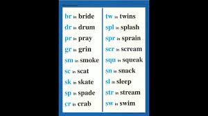 Phonics Chart 7