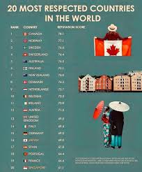 Doug Tansley - Gallagher | LinkedIn