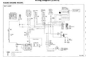 You will need to identify. 1995 Nissan Pick Up Wiring Diagram Wiring Diagrams Equal Flu