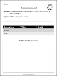 Gummy Bears Experiment Plus Bear Poems Gummy Bear Experiment Gummy Bears Science Fair Projects