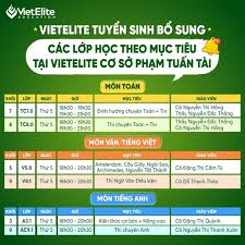 VIETELITE TUYỂN SINH BỔ SUNG CÁC LỚP THEO MỤC TIÊU TẠI CƠ SỞ PHẠM TUẤN TÀI