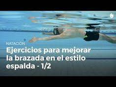 Youtube Ejercicios Rutina Natacion Entrenamiento Natacion
