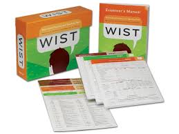 Image result for Wilson Test