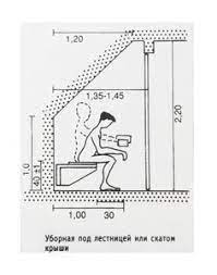 Image Result For Under Stairs Toilet Dimensions Attic Stairs Attic Loft Attic House