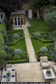 Pin By Sarah Lovgren On Landscape Ideas For Small Yards Outdoor Gardens Backyard Landscaping Backyard