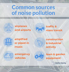 Noise Pollution Where Does It Come From In 2020 Noise Pollution Hearing Health Pollution