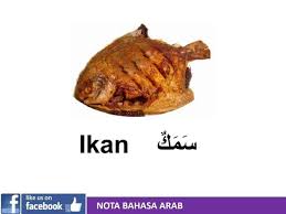 Jupuk = pendhet = pundhut = ambil. Bahasa Arab Ikan