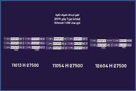 تردد قناة بين سبورت المفتوحة 2021 على النايل سات. ØªØ±Ø¯Ø¯ Ù‚Ù†Ø§Ø© Ø¨ÙŠ Ø§Ù† Ø³Ø¨ÙˆØ±Øª Ø§Ù„Ù…ÙØªÙˆØ­Ø© Bein Sports Max ØªØ±Ø¯Ø¯ Ù‚Ù†ÙˆØ§Øª Bein Sport Hd 1 2 3 4 ÙƒÙ„Ø§Ù… Ù†ÙŠÙˆØ²