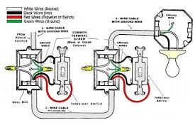 But if you buy the dimmer with a toggle switch, they do not show you where to install the wires. Help With Wiring Two Way Light Cruisers Sailing Forums Light Switch Wiring Three Way Switch Light Dimmer Switch