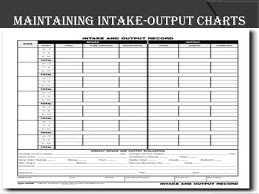 fluid and electrolytes and acidosis and alkalosis