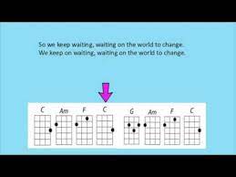 Waiting On The World To Change Mayer Uke Play Along Ukelele Chords Ukulele Songs Ukulele Songs Ukulele