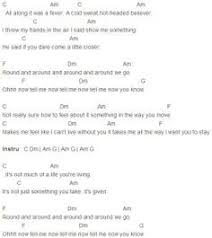 Stay Chords Mikky Ekko Rihanna Ukulele Chords Songs Ukulele Songs Ukelele Songs