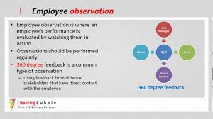 Performance Management Teachingbubble