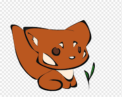 Dibujo Del Gatito Panda Rojo Panda Gigante Como Dibujar Un Panda Chibi Mamifero Cara Gato Como Mamifero Png Pngwing No te pierda nuestros videos diairos. gatito panda rojo panda gigante