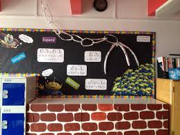 I can't emphasize enough the importance of math word walls in elementary classrooms. Maths Display Resources Bunting And Ideas