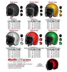 Voss 500 501 Bobbers Dot Certified Helmets