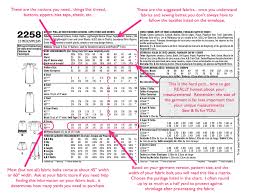 How To Read A Pattern Pattern Pattern Hack Reading