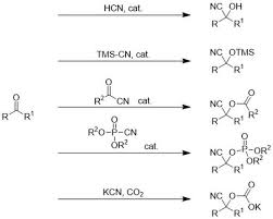 This protocol is effective at getting rid of cancer cells. Cyanohydrin Wikipedia