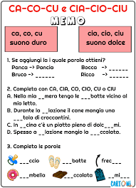 Ma ad esempio ma, seguito da re, seguito da to e così via , facendo in modo di formare e leggere il maggior numero di parole con le sillabe presentate, io ho adattato il metodo sillabico alle esigenze della mia classe. Lettere Straniere J K X Y W Cartoni Animati
