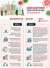 Dừng di chuyển từ vùng có dịch đến các địa phương khác. Sá»± Khac Biá»‡t Giá»¯a Chá»‰ Thá»‹ 15 Chá»‰ Thá»‹ 16 Va Chá»‰ Thá»‹ 19 Cá»§a Thá»§ TÆ°á»›ng