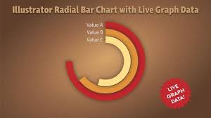 Make A Radial Bar Graph In Adobe Illustrator Keeping Data