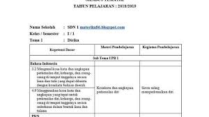 Subtema 2 keberagaman makhluk hidup dilingkunganku. Silabus Kelas 1 Sd Kurikulum 2013 Revisi 2018 Semua Tema