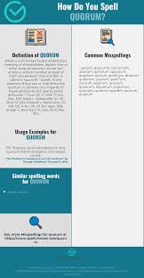 Correct Spelling For Quorum Infographic Spellchecker Net