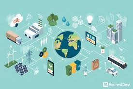 Sustainable Tech