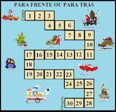 Juegos de anzar para jugar con dados para imprimir : Juegos De Anzar Para Jugar Con Dados Para Imprimir Tecnoxplora Quince Versiones De Juegos De Mesa Clasicos Reta A Un Amigo O A Cualquier Otro Jugador En Alguno
