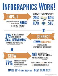 Infographics Work Infographic Marketing Seo Services Company Learning And Development