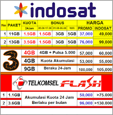 Check spelling or type a new query. Promo Paket Data Indosat Home Facebook