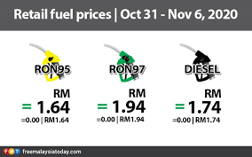 Clearly, the average malaysian has little or no control over oil prices and the latest petrol price in malaysia. Petrol Diesel Prices Unchanged Free Malaysia Today Fmt