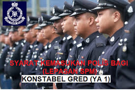 Syarat Kemasukan Polis Konstebel Bagi Lepasan Sijil Pelajaran Malaysia Spm Sumbermalaysia