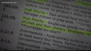 2134 haines st, jacksonville, florida, 32206. Restaurant Inspection 35 Violations Roaches And Not Washing Hands Firstcoastnews Com