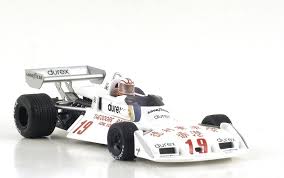 Find many great new & used options and get the best deals for spark models s4006 1/43 1976 surtees ts19 alan jones p5 british gp f1 model at the best online prices at ebay! Surtees Ts19 4Âº Gp Japon N 19 Alan Jones 1976 Spark S4013 1 43