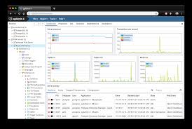 gui tools for postgres pgdash