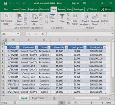 what is a pivot table the complete guide deskbright