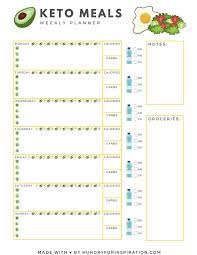 If you want to reduce sugar, or are looking for keto low carb ketchup, this is for you. Free Printable Keto Meal Planner